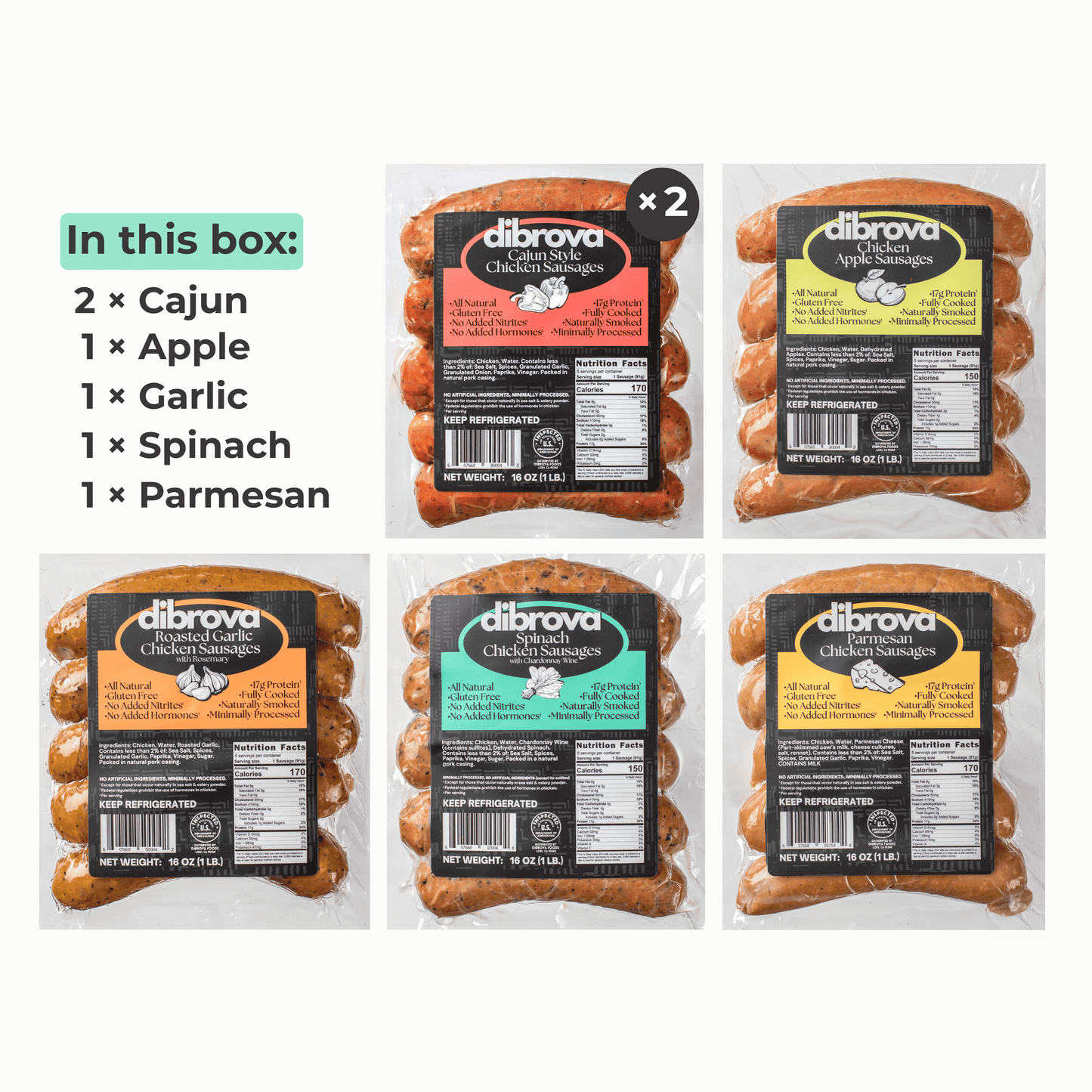 All Chicken Box